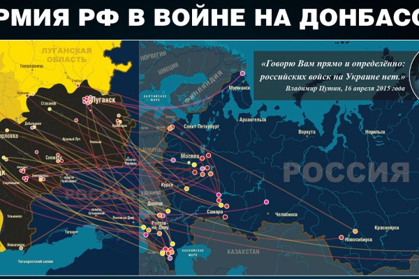 Сайт кракен не работает почему